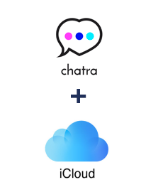 Einbindung von Chatra und iCloud