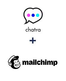 Einbindung von Chatra und MailChimp