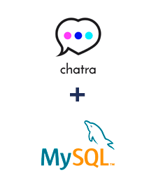 Einbindung von Chatra und MySQL