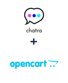 Einbindung von Chatra und Opencart