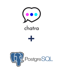 Einbindung von Chatra und PostgreSQL