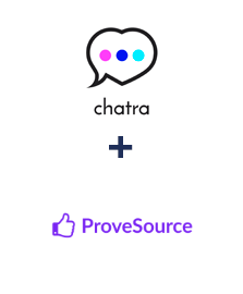 Einbindung von Chatra und ProveSource