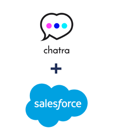 Einbindung von Chatra und Salesforce CRM