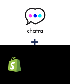 Einbindung von Chatra und Shopify