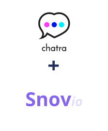 Einbindung von Chatra und Snovio