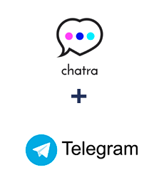 Einbindung von Chatra und Telegram