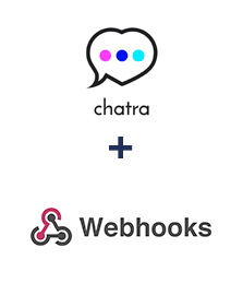 Einbindung von Chatra und Webhooks