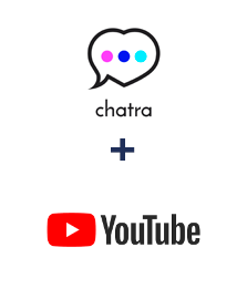 Einbindung von Chatra und YouTube