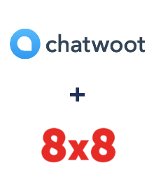 Einbindung von Chatwoot und 8x8