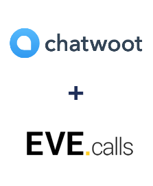 Einbindung von Chatwoot und Evecalls