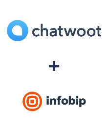 Einbindung von Chatwoot und Infobip