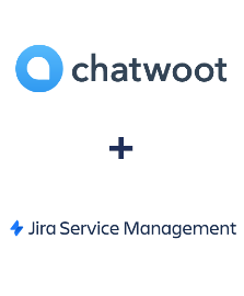 Einbindung von Chatwoot und Jira Service Management