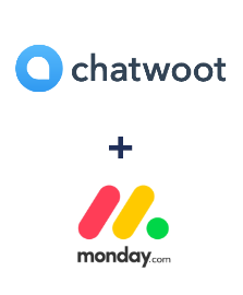 Einbindung von Chatwoot und Monday.com