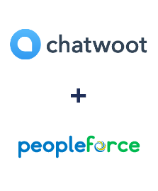Einbindung von Chatwoot und PeopleForce