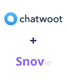 Einbindung von Chatwoot und Snovio