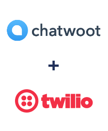 Einbindung von Chatwoot und Twilio