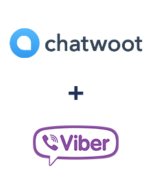 Einbindung von Chatwoot und Viber