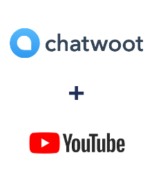 Einbindung von Chatwoot und YouTube