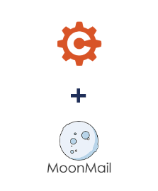 Einbindung von Cognito Forms und MoonMail