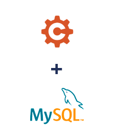 Einbindung von Cognito Forms und MySQL