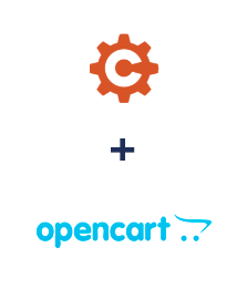 Einbindung von Cognito Forms und Opencart
