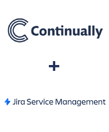 Einbindung von Continually und Jira Service Management