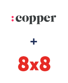 Einbindung von Copper und 8x8