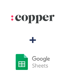 Einbindung von Copper und Google Sheets