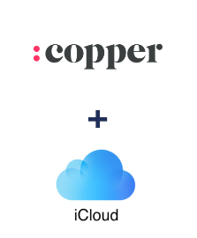 Einbindung von Copper und iCloud
