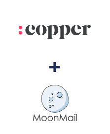 Einbindung von Copper und MoonMail