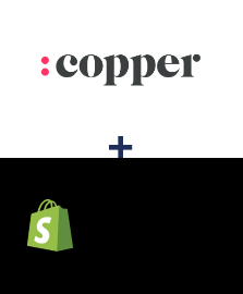 Einbindung von Copper und Shopify