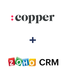 Einbindung von Copper und ZOHO CRM
