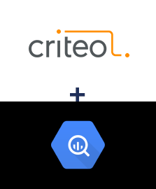 Einbindung von Criteo und BigQuery