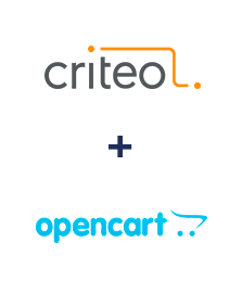 Einbindung von Criteo und Opencart