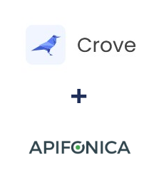Einbindung von Crove und Apifonica