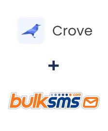 Einbindung von Crove und BulkSMS