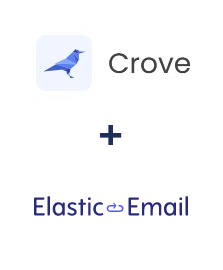 Einbindung von Crove und Elastic Email