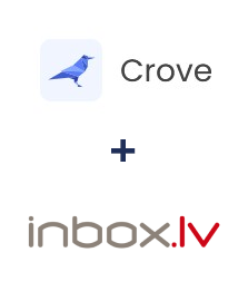 Einbindung von Crove und INBOX.LV