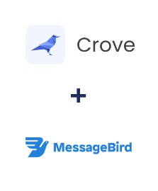 Einbindung von Crove und MessageBird