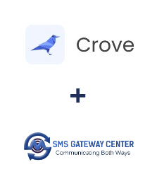 Einbindung von Crove und SMSGateway