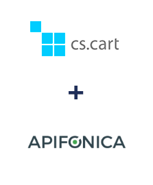 Einbindung von CS-Cart und Apifonica