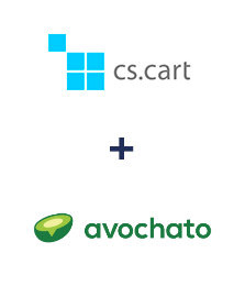 Einbindung von CS-Cart und Avochato