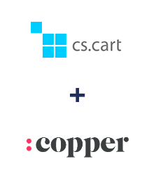 Einbindung von CS-Cart und Copper