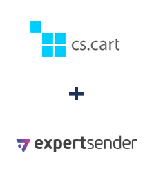 Einbindung von CS-Cart und ExpertSender