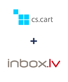 Einbindung von CS-Cart und INBOX.LV