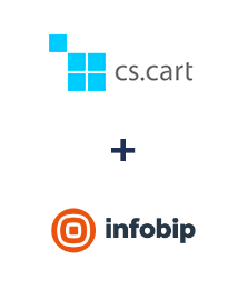 Einbindung von CS-Cart und Infobip