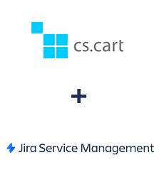 Einbindung von CS-Cart und Jira Service Management