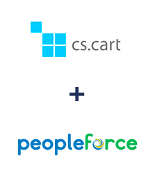 Einbindung von CS-Cart und PeopleForce