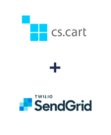 Einbindung von CS-Cart und SendGrid