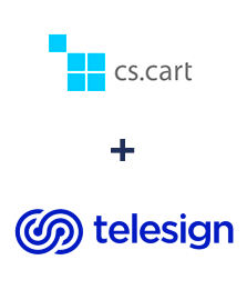 Einbindung von CS-Cart und Telesign